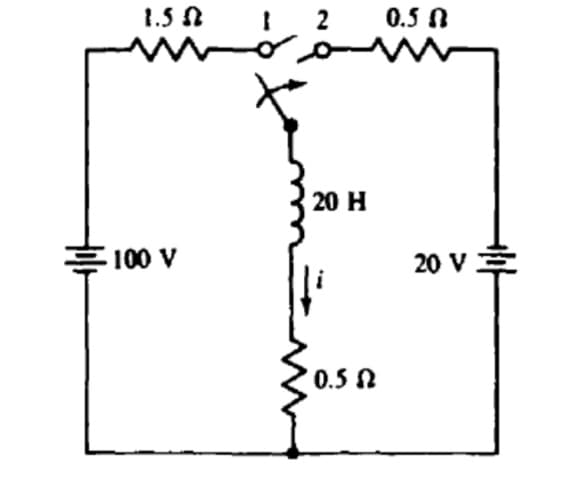 1.5 A
0.5 N
20 H
흥100 V
20 V 후
0.5 N
