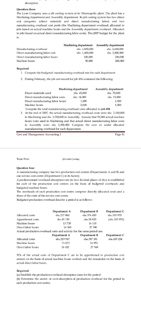 absorption.
Question three
The Lynn Company uses a job costing system at its Minneapolis plant. The plant has a
Machining department and Assembly department. Its job costing system has two direct
cost categories (direct materials and direct manufacturing labor) and two
manufacturing overhead cost pools (the Machining department overhead, allocated to
jobs based on actual machine hours and the Assembly department overhead. Allocated
to jobs based on actual direct manufacturing labor costs). The 2007 budget for the plant.
is:
Manufacturing overhead
Direct manufacturing labor cost
Direct manufacturing labor hours
Machine hours
Machining department Assembly department
sha. 1,800,000
sh. 3,600,000
shs 2.000.000
shs. 1,400,000
100,000
50,000
Required:
1. Compute the budgeted manufacturing overhead rate for each department
2. During February, the job cost record for job 494 contained the following:
Direct materials used
Direct manufacturing labor costs
Direct manufacturing labor hours
Machine hours
Topic Five:
Machining department
shs 45,000
shs. 14,000
1,000
2.000
Compute the total manufacturing overhead costs allocated to job 494
3. At the end of 2007, the actual manufacturing overhead costs were shs. 2,100,000
in Machining and shs. 3,700,000 in Assembly. Assume that 55,000 actual machine
hours were used in Machining and that actual direct manufacturing labor costs
in Assembly were shs. 2,200,000. Compute the over or under allocated
manufacturing overhead for each department.
Cost and Management Accounting 1
Job onder Casting
Allocated costs
Machine hours
Direct labor hours
Question four
A manufacturing company has two production cost centers (Departments A and B) and
one service cost centre (Department C) in its factory.
A predetermined overhead absorption rate (to two decimal places of shs.) is established
for each of the production cost centers on the basis of budgeted overheads and
budgeted machine hours.
Department A
shs.217 860
Assembly department
shs. 70,000
shs. 15,000
1,500
1,000
The overheads of each production cost centre comprise directly allocated costs and a
share of the costs of the service cost centre.
Budgeted production overhead data for a period is as follows:
Allocated costs
Apportioned costs
Machine hours
Direct labor hours
16 360
Actual production overhead costs and activity for the same period are
Department A
shs 219 917
13 672
16 402
shs 45 150
200,000
200,000
13730
Department B
shs 374 450
shs.58 820
16 110
27 390
Page 81
Department B
shs.387 181
16953
27 568
Department C
shs 103 970
(shs. 103 970)
Department C
shs.103 254
70% of the actual costs of Department C are to be apportioned to production cost
centers on the basis of actual machine hours worked and the remainder on the basis of
actual direct labor hours.
Required:
(a) Establish the production overhead absorption rates for the period.
(b) Determine the under- or over-absorption of production overhead for the period in
each production cost centre.