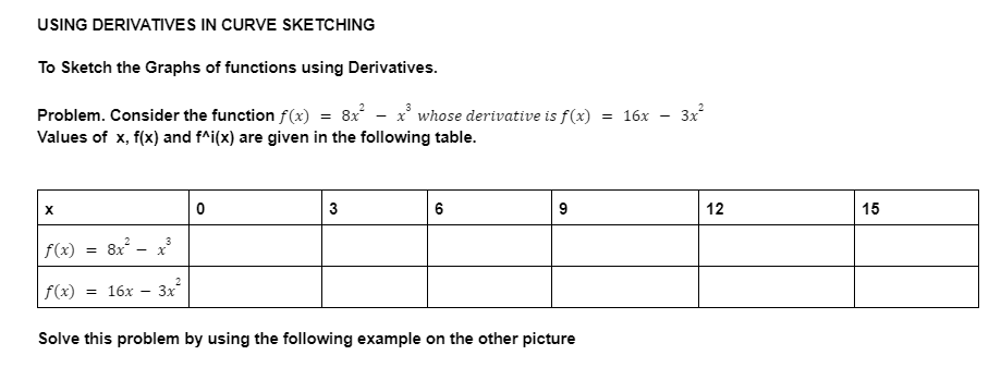 USING DERIVATIVES IN CURVE SKETCHING
To Sketch the Graphs of functions using Derivatives.
Problem. Consider the function f(x) = 8x - x whose derivative is f(x)
= 16x
3x
Values of x, f(x) and f^i(x) are given in the following table.
3
9
12
15
8x - x
3
f(x)
f(x)
= 16x
3x
Solve this problem by using the following example on the other picture
