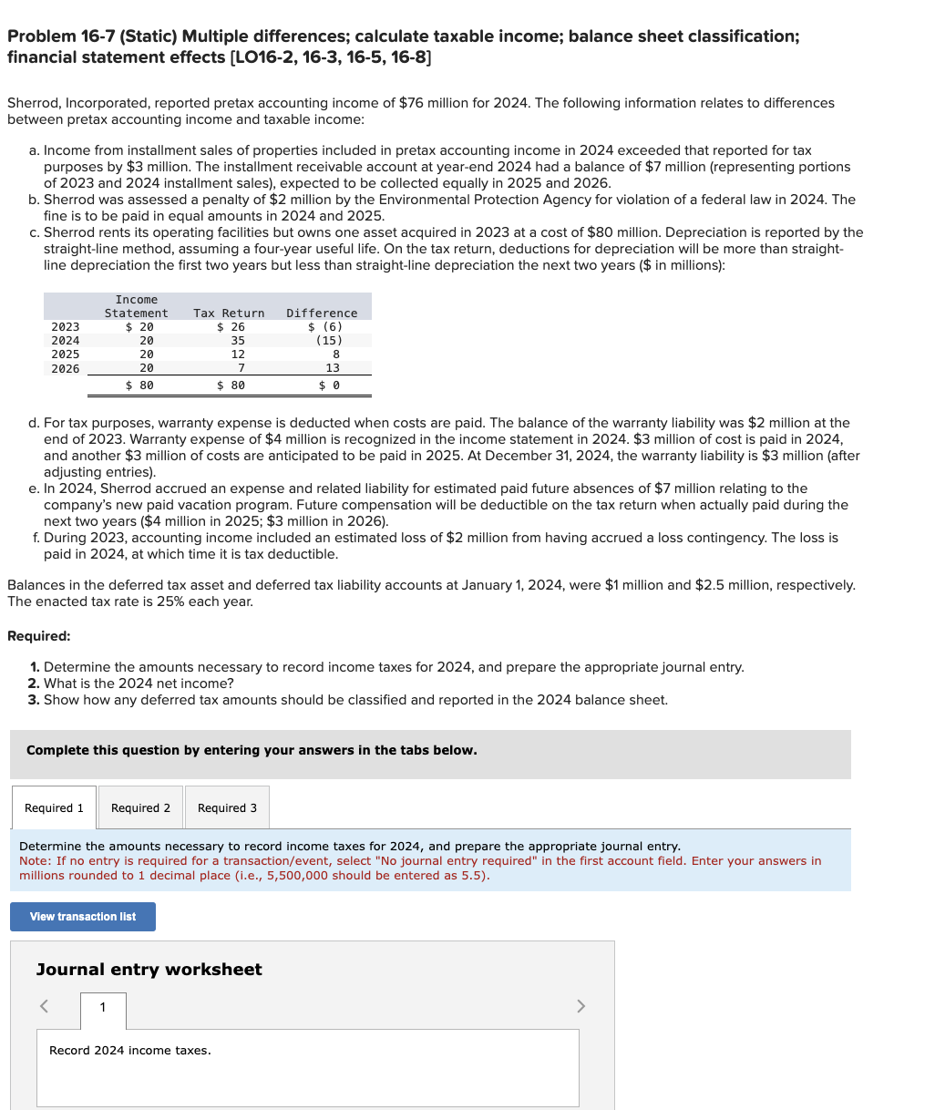 Problem 16-7 (Static) Multiple differences; calculate taxable income; balance sheet classification;
financial statement effects [LO16-2, 16-3, 16-5, 16-8]
Sherrod, Incorporated, reported pretax accounting income of $76 million for 2024. The following information relates to differences
between pretax accounting income and taxable income:
a. Income from installment sales of properties included in pretax accounting income in 2024 exceeded that reported for tax
purposes by $3 million. The installment receivable account at year-end 2024 had a balance of $7 million (representing portions
of 2023 and 2024 installment sales), expected to be collected equally in 2025 and 2026.
b. Sherrod was assessed a penalty of $2 million by the Environmental Protection Agency for violation of a federal law in 2024. The
fine is to be paid in equal amounts in 2024 and 2025.
c. Sherrod rents its operating facilities but owns one asset acquired in 2023 at a cost of $80 million. Depreciation is reported by the
straight-line method, assuming a four-year useful life. On the tax return, deductions for depreciation will be more than straight-
line depreciation the first two years but less than straight-line depreciation the next two years ($ in millions):
Income
Statement
Tax Return
2023
2024
2025
2026
$ 20
20
$ 26
35
Difference
$ (6)
20
12
(15)
8
20
$ 80
7
$ 80
13
$ 0
d. For tax purposes, warranty expense is deducted when costs are paid. The balance of the warranty liability was $2 million at the
end of 2023. Warranty expense of $4 million is recognized in the income statement in 2024. $3 million of cost is paid in 2024,
and another $3 million of costs are anticipated to be paid in 2025. At December 31, 2024, the warranty liability is $3 million (after
adjusting entries).
e. In 2024, Sherrod accrued an expense and related liability for estimated paid future absences of $7 million relating to the
company's new paid vacation program. Future compensation will be deductible on the tax return when actually paid during the
next two years ($4 million in 2025; $3 million in 2026).
f. During 2023, accounting income included an estimated loss of $2 million from having accrued a loss contingency. The loss is
paid in 2024, at which time it is tax deductible.
Balances in the deferred tax asset and deferred tax liability accounts at January 1, 2024, were $1 million and $2.5 million, respectively.
The enacted tax rate is 25% each year.
Required:
1. Determine the amounts necessary to record income taxes for 2024, and prepare the appropriate journal entry.
2. What is the 2024 net income?
3. Show how any deferred tax amounts should be classified and reported in the 2024 balance sheet.
Complete this question by entering your answers in the tabs below.
Required 1
Required 2 Required 3
Determine the amounts necessary to record income taxes for 2024, and prepare the appropriate journal entry.
Note: If no entry is required for a transaction/event, select "No journal entry required" in the first account field. Enter your answers in
millions rounded to 1 decimal place (i.e., 5,500,000 should be entered as 5.5).
View transaction list
Journal entry worksheet
1
Record 2024 income taxes.