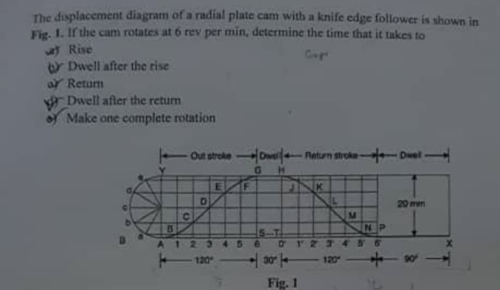 The displacement diagram of a radial plate cam with a knife edge follower is shown in
Fig. 1. If the cam rotates at 6 rev per min, determine the time that it takes to
Rise
Dwell after the rise
ay Return
Dwell after the return
Make one complete rotation
C
b
B
Out stroke-Del-Return stroke-Duel
G H
C
D
E
F
A12345
120
30
K
Fig. 1
NP
a 123456
120
20 mm