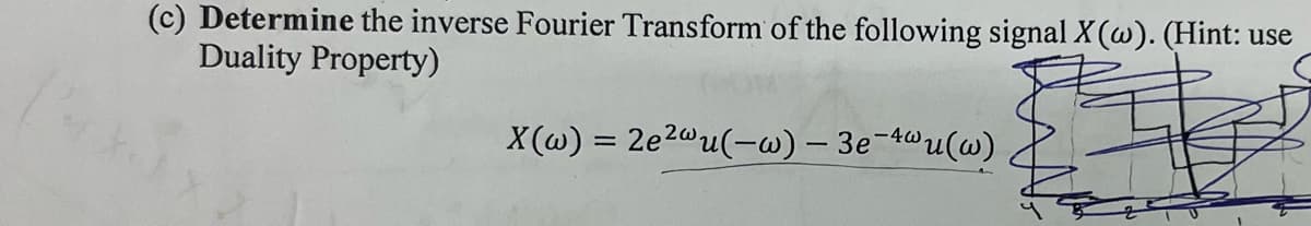 (c) Determine the inverse Fourier Transform of the following signal X(w). (Hint: use
Duality Property)
X(w) = 2e2wu(-w) - 3e-4wu(w)