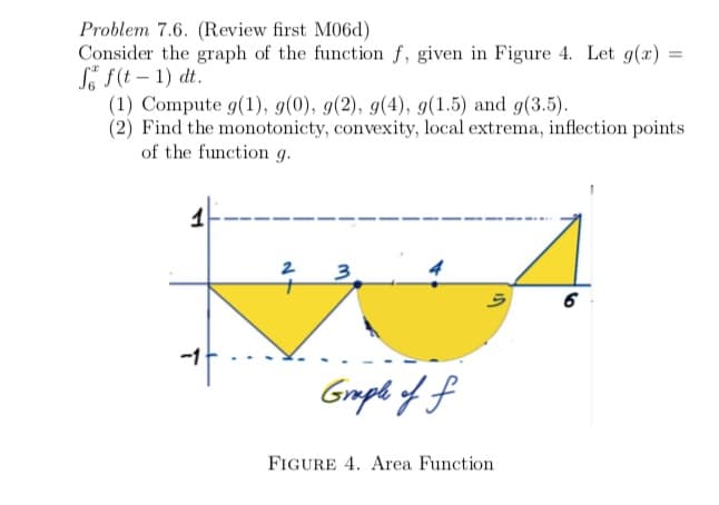 Problem 7.6. (Review first M06d)
Consider the graph of the function f, given in Figure 4. Let g(x)
So s(t – 1) dt.
(1) Compute g(1), g(0), g(2), g(4), g(1.5) and g(3.5).
(2) Find the monotonicty, convexity, local extrema, inflection points
of the function g.
2
6
-1
Graph of f
FIGURE 4. Area Function
