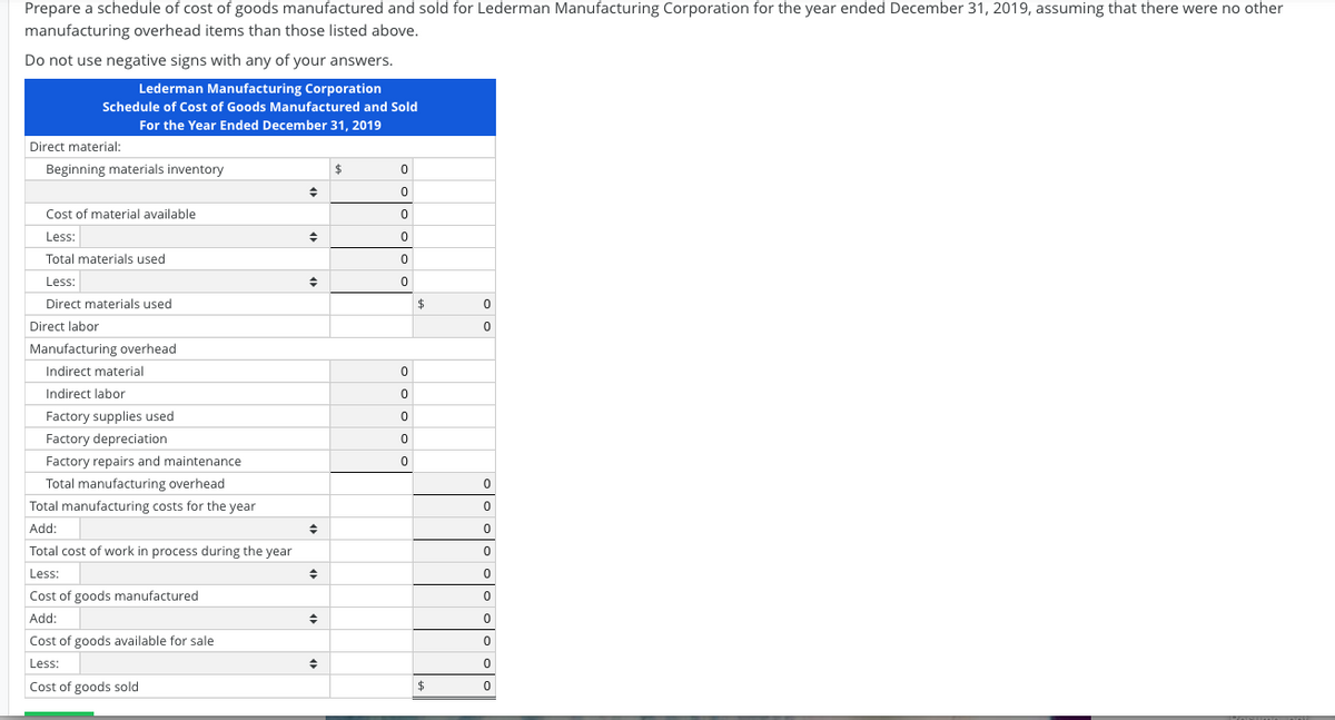 Prepare a schedule of cost of goods manufactured and sold for Lederman Manufacturing Corporation for the year ended December 31, 2019, assuming that there were no other
manufacturing overhead items than those listed above.
Do not use negative signs with any of your answers.
Lederman Manufacturing Corporation
Schedule of Cost of Goods Manufactured and Sold
For the Year Ended December 31, 2019
Direct material:
Beginning materials inventory
Cost of material available
Less:
Total materials used
Less:
Direct materials used
Direct labor
Manufacturing overhead
Indirect material
Indirect labor
Factory supplies used
Factory depreciation
Factory repairs and maintenance
Total manufacturing overhead
Total manufacturing costs for the year
Add:
Total cost of work in process during the year
Less:
Cost of goods manufactured
Add:
Cost of goods available for sale
Less:
Cost of goods sold
◆
◆
+
♦
◆
$
0
0
0
0
0
0
0
boooo
0
0
$
$
0
0
oooooo
0
0
0
0
0
0
0
0
0
0