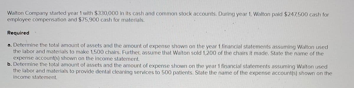 Walton Company started year 1 with $330,000 in its cash and common stock accounts. During year 1, Walton paid $247,500 cash for
employee compensation and $75,900 cash for materials.
Required
a. Determine the total amount of assets and the amount of expense shown on the year 1 financial statements assuming Walton used
the labor and materials to make 1,500 chairs. Further, assume that Walton sold 1,200 of the chairs it made. State the name of the
expense account(s) shown on the income statement.
b. Determine the total amount of assets and the amount of expense shown on the year 1 financial statements assuming Walton used
the labor and materials to provide dental cleaning services to 500 patients. State the name of the expense account(s) shown on the
income statement.