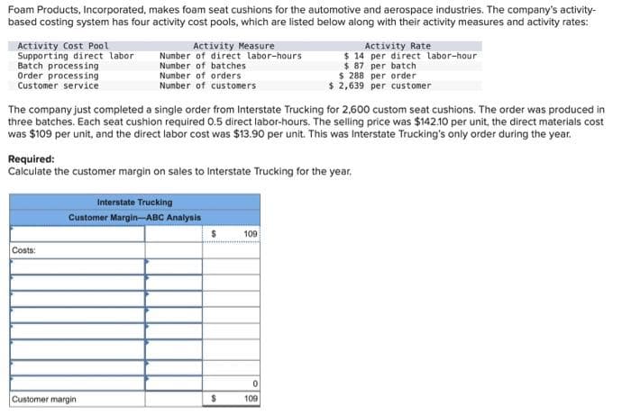 Foam Products, Incorporated, makes foam seat cushions for the automotive and aerospace industries. The company's activity-
based costing system has four activity cost pools, which are listed below along with their activity measures and activity rates:
Activity Cost Pool
Supporting direct labor
Batch processing
Order processing
Customer service
Activity Measure
Number of direct labor-hours
Number of batches
Number of orders
Number of customers
Costs:
The company just completed a single order from Interstate Trucking for 2,600 custom seat cushions. The order was produced in
three batches. Each seat cushion required 0.5 direct labor-hours. The selling price was $142.10 per unit, the direct materials cost
was $109 per unit, and the direct labor cost was $13.90 per unit. This was Interstate Trucking's only order during the year.
Required:
Calculate the customer margin on sales to Interstate Trucking for the year.
Interstate Trucking
Customer Margin-ABC Analysis
Customer margin
$
$
Activity Rate
$ 14 per direct labor-hour
$87 per batch
109
$ 288 per order
$ 2,639 per customer
0
109