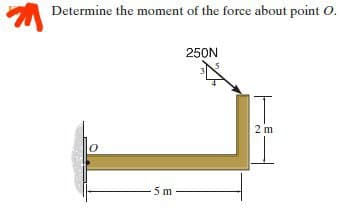 Determine the moment of the force about point O.
250N
2 m
5 m
