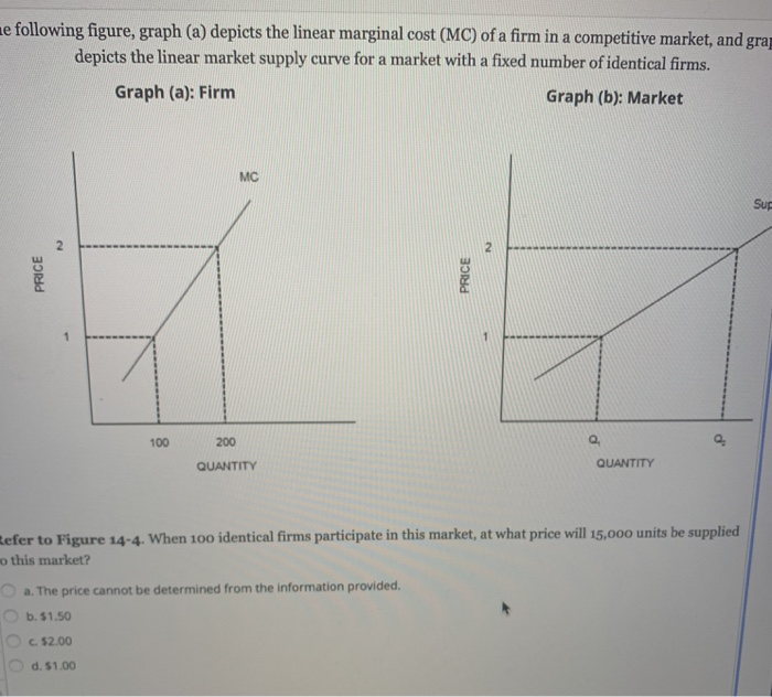 e following figure, graph (a) depicts the linear marginal cost (MC) of a firm in a competitive market, and grap
depicts the linear market supply curve for a market with a fixed number of identical firms.
Graph (a): Firm
Graph (b): Market
PRICE
2
100
MC
200
QUANTITY
PRICE
O a. The price cannot be determined from the information provided.
b. $1.50
c. $2.00
d. $1.00
N
Q
QUANTITY
Q₂
Refer to Figure 14-4. When 100 identical firms participate in this market, at what price will 15,000 units be supplied
o this market?
Sup