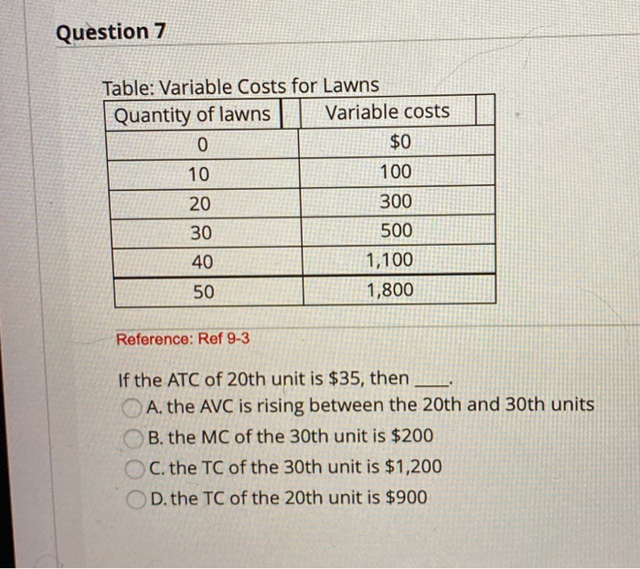 Question 7
Table: Variable Costs for Lawns
Quantity of lawns
0
10
20
30
40
50
Reference: Ref 9-3
Variable costs
$0
100
300
500
1,100
1,800
If the ATC of 20th unit is $35, then
A. the AVC is rising between the 20th and 30th units
B. the MC of the 30th unit is $200
OC. the TC of the 30th unit is $1,200
D. the TC of the 20th unit is $900