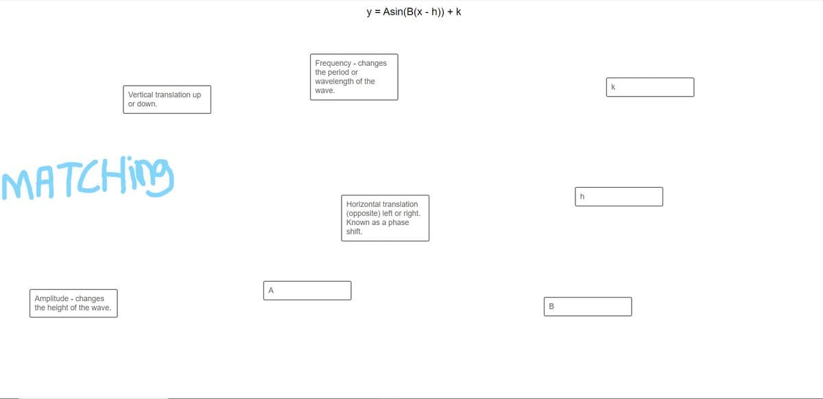 y = Asin(B(x - h)) + k
Frequency - changes
the period or
wavelength of the
k
wave.
Vertical translation up
or down.
MATCHING
h
Horizontal translation
(opposite) left or right.
Known as a phase
shift.
A
Amplitude - changes
the height of the wave.
