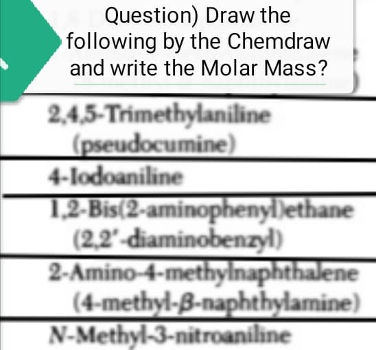 Question) Draw the
by the Chemdraw
following
and write the Molar Mass?
2,4,5-Trimethylaniline
(pseudocumine)
4-lodoaniline
1,2-Bis(2-aminophenyl)ethane
(2,2-diaminobenzyl)
2-Amino-4-methylnaphthalene
(4-methyl-3-naphthylamine)
N-Methyl-3-nitroaniline