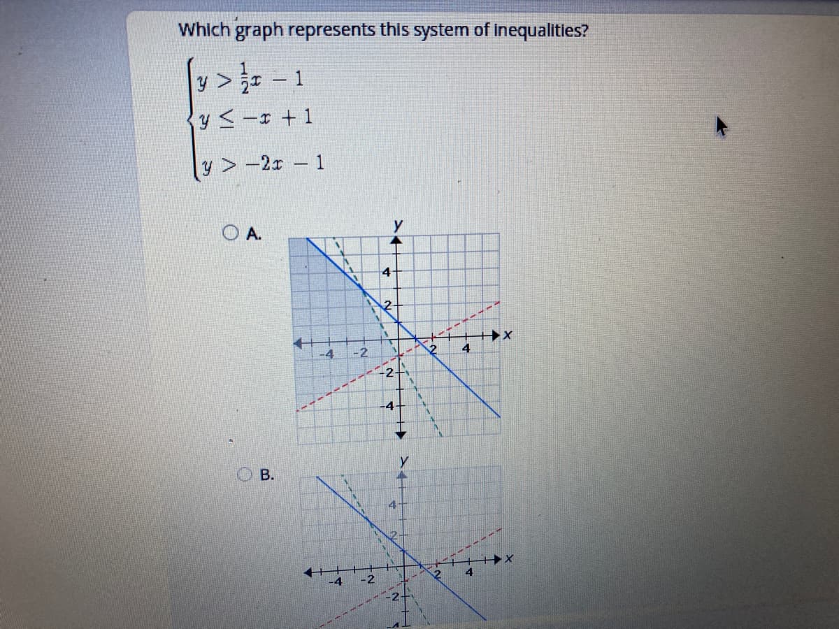 Which graph represents this system of Inequalities?
y > -1
y<- +1
y > -2x - 1
O A.
y
4
2.
-4
-2
4
2+
-4
y
B.
4.
-2
