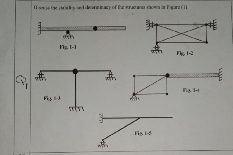 Discuss the stability and determinacy of the structures shown in Figure (1).
Fig. 1-1
Fig. 1-2
Fig. 1-3
Fig. 1-4
Fig. 1-5
