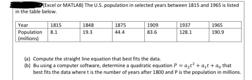 (Excel or MATLAB) The U.S. population in selected years between 1815 and 1965 is listed
in the table below.
Year
1815
1848
1875
1909
1937
1965
Population 8.1
19.3
44.4
83.6
128.1
190.9
(millions)
(a) Compute the straight line equation that best fits the data.
(b) Bu using a computer software, determine a quadratic equation P = a₂t² + a₁t + a that
best fits the data where t is the number of years after 1800 and P is the population in millions.