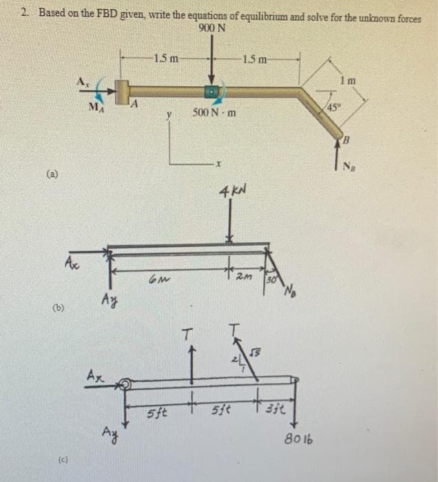 2. Based on the FBD given, write the equations of equilibrium and solve for the unknown forces
900 N
1.5 m
1.5 m
1m
MA
500N - m
450
(a)
4 KN
Ax
50
Ay
(b)
T.
Ax
5ft
51t
Ay
80 1b
(c)
ト
