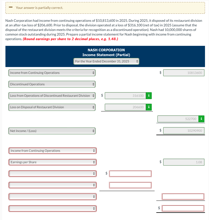 Your answer is partially correct.
Nash Corporation had income from continuing operations of $10,813,600 in 2025. During 2025, it disposed of its restaurant division
at an after-tax loss of $206,600. Prior to disposal, the division operated at a loss of $316,100 (net of tax) in 2025 (assume that the
disposal of the restaurant division meets the criteria for recognition as a discontinued operation). Nash had 10,000,000 shares of
common stock outstanding during 2025. Prepare a partial income statement for Nash beginning with income from continuing
operations. (Round earnings per share to 2 decimal places, e.g. 1.48.)
Income from Continuing Operations
Discontinued Operations
Loss from Operations of Discontinued Restaurant Division
Loss on Disposal of Restaurant Division
Net Income /(Loss)
Income from Continuing Operations
NASH CORPORATION
Income Statement (Partial)
For the Year Ended December 31, 2025
Earnings per Share
$
316100 i
206600
+A
$
10813600
522700 i
10290900
1.08