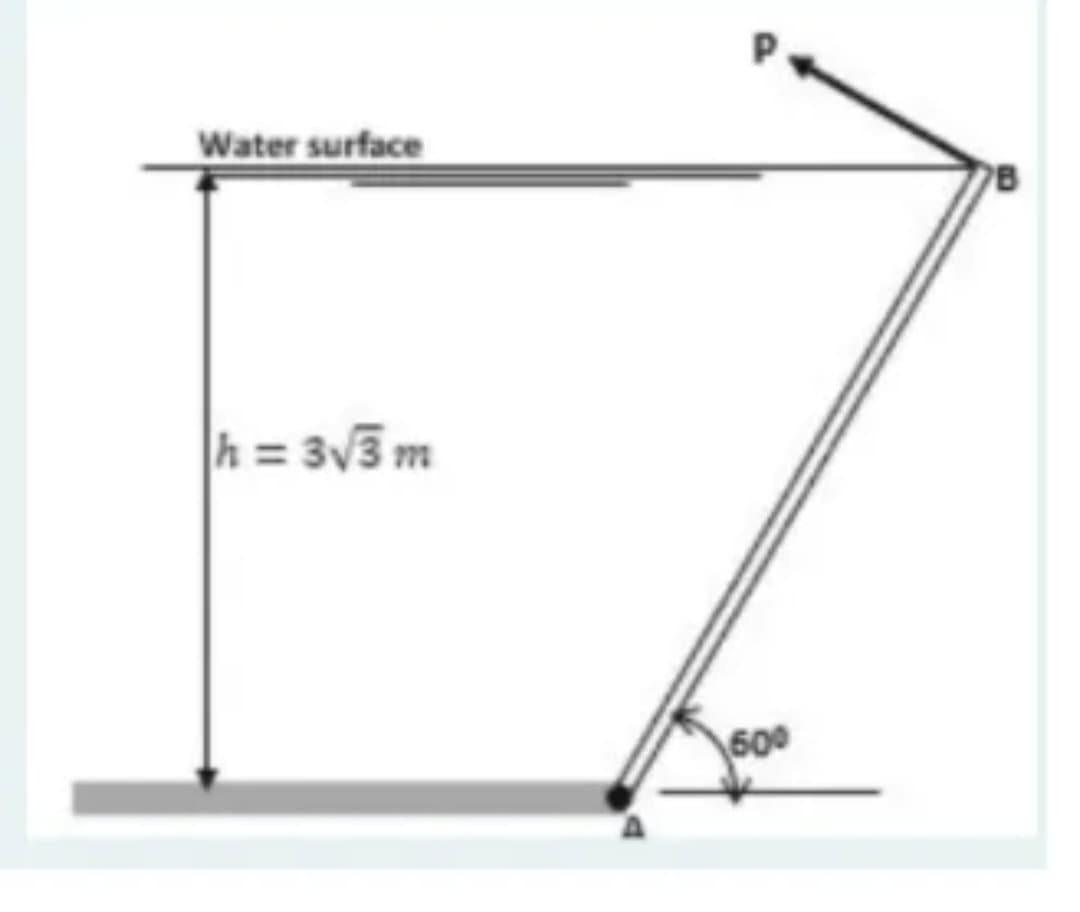 Water surface
|h=3√3 m
60⁰