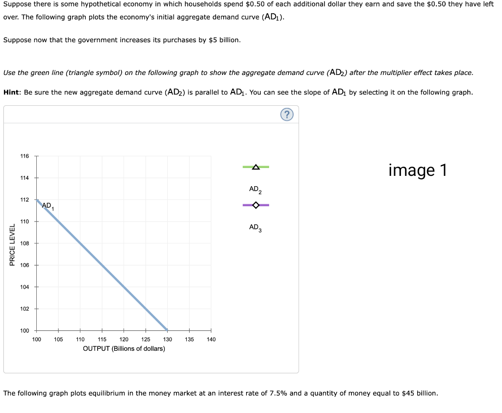 Suppose there is some hypothetical economy in which households spend $0.50 of each additional dollar they earn and save the $0.50 they have left
over. The following graph plots the economy's initial aggregate demand curve (AD₁).
Suppose now that the government increases its purchases by $5 billion.
Use the green line (triangle symbol) on the following graph to show the aggregate demand curve (AD₂) after the multiplier effect takes place.
Hint: Be sure the new aggregate demand curve (AD₂) is parallel to AD₁. You can see the slope of AD₁ by selecting it on the following graph.
PRICE LEVEL
116
114
112 AD₁
110
108
106
104
102
100
100
105
110 115 120 125
OUTPUT (Billions of dollars)
130 135 140
Į }
AD₂
AD 3
image 1
The following graph plots equilibrium in the money market at an interest rate of 7.5% and a quantity of money equal to $45 billion.