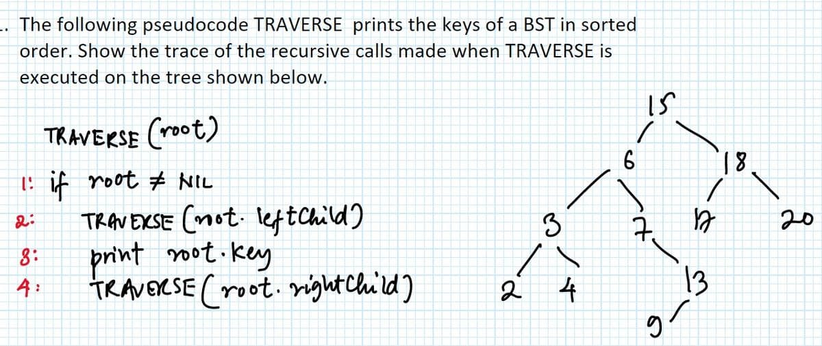 .. The following pseudocode TRAVERSE prints the keys of a BST in sorted
order. Show the trace of the recursive calls made when TRAVERSE is
executed on the tree shown below.
TRAVERSE (root)
1: if root # NIL
8:
4:
TRAVERSE (not left Child)
print root key
TRAVERSE (root. right Child)
2
3
.
4
15
/
gr
1
127
13
18
20