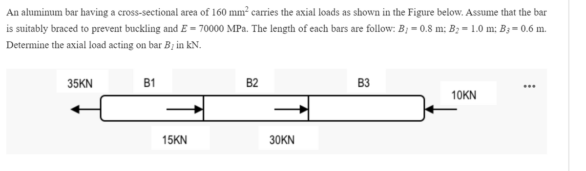 An aluminum bar having a cross-sectional area of 160 mm2 carries the axial loads as shown in the Figure below. Assume that the bar
is suitably braced to prevent buckling and E = 70000 MPa. The length of each bars are follow: B1= 0.8 m; B2= 1.0 m; B3= 0.6 m.
Determine the axial load acting on bar B1 in kN.
35KN
В1
B2
ВЗ
10KN
15KN
30KN
