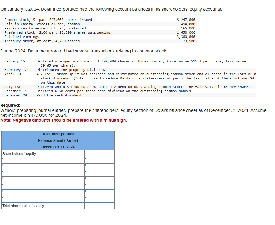 On January 1, 2024, Dolar Incorporated had the following account balances in its shareholders' equity accounts.
Common stock, $1 par, 247,000 shares issued
Paid-in capital-excess of par, common
Paid-in capital-excess of par, preferred
Preferred stock, $100 par, 16,500 shares outstanding
Retained earnings
Treasury stock, at cost, 4,700 shares
During 2024, Dolar Incorporated had several transactions relating to common stock.
January 15:
February 17:
April 10:
July 18:
December 1:
December 20:
Declared a property dividend of 100,000 shares of Burak Company (book value $11.3 per share, fair value
$9.65 per share).
Distributed the property dividend.
A 2-for-1 stock split was declared and distributed on outstanding common stock and effected in the form of a
stock dividend. (Dolar chose to reduce Paid-in capital-excess of par.) The fair value of the stock was $4
on this date.
Shareholders' equity
$ 247,000
494,000
165,000
1,650,000
3,300,000
23,500
Declared and distributed a 4% stock dividend on outstanding common stock. The fair value is $5 per share.
Declared a 50 cents per share cash dividend on the outstanding common shares.
Paid the cash dividend.
Required:
Without preparing journal entries, prepare the shareholders' equity section of Dolar's balance sheet as of December 31, 2024. Assume
net income is $470,000 for 2024.
Note: Negative amounts should be entered with a minus sign.
Dolar Incorporated
Balance Sheet (Partial)
December 31, 2024
Total shareholders' equity