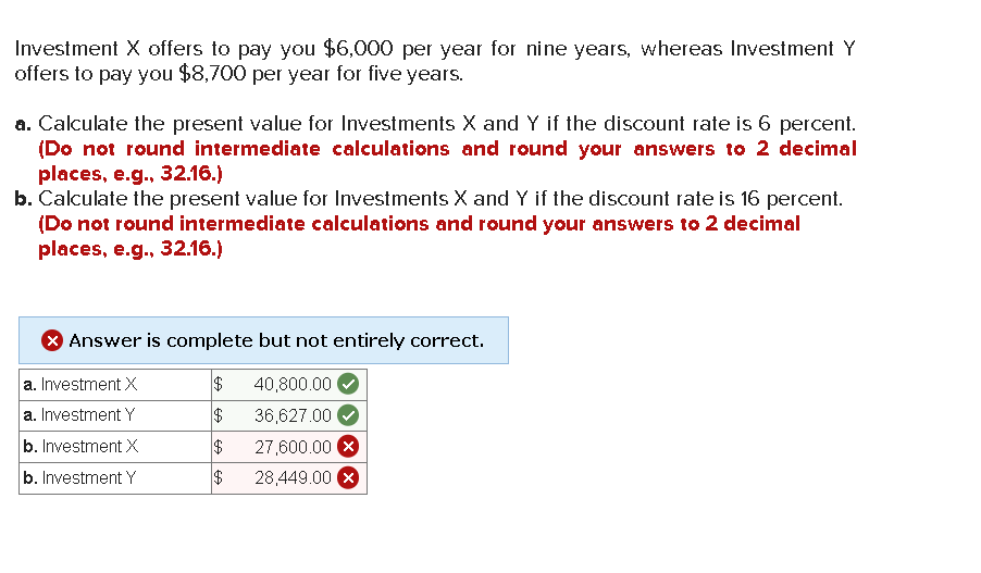 Investment X offers to pay you $6,000 per year for nine years, whereas Investment Y
offers to pay you $8,700 per year for five years.
a. Calculate the present value for Investments X and Y if the discount rate is 6 percent.
(Do not round intermediate calculations and round your answers to 2 decimal
places, e.g., 32.16.)
b. Calculate the present value for Investments X and Y if the discount rate is 16 percent.
(Do not round intermediate calculations and round your answers to 2 decimal
places, e.g., 32.16.)
X Answer is complete but not entirely correct.
$
$
$
$
a. Investment X
a. Investment Y
b. Investment X
b. Investment Y
40,800.00
36,627.00
27,600.00 X
28,449.00 X