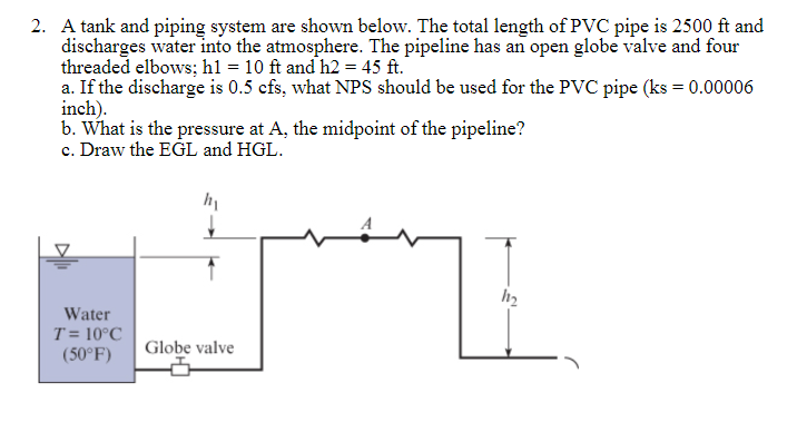 2. A tank and piping system are shown below. The total length of PVC pipe is 2500 ft and
discharges water into the atmosphere. The pipeline has an open globe valve and four
threaded elbows; h1 = 10 ft and h2 = 45 ft."
a. If the discharge is 0.5 cfs, what NPS should be used for the PVC pipe (ks = 0.00006
inch).
b. What is the pressure at A, the midpoint of the pipeline?
c. Draw the EGL and HGL.
h2
Water
T = 10°C
(50°F)
Globe valve
