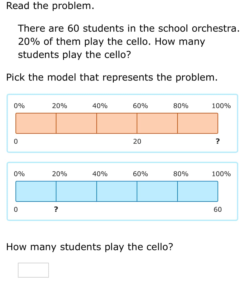 Read the problem.
There are 60 students in the school orchestra.
20% of them play the cello. How many
students play the cello?
Pick the model that represents the problem.
0%
20%
40%
60%
80%
100%
?
0%
20%
40%
60%
80%
100%
?
60
How many students play the cello?
20
