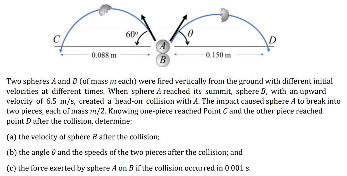 CAK
60⁰
0.088 m
B
0.150 m
D
Two spheres A and B (of mass m each) were fired vertically from the ground with different initial
velocities at different times. When sphere A reached its summit, sphere B, with an upward
velocity of 6.5 m/s, created a head-on collision with A. The impact caused sphere A to break into
two pieces, each of mass m/2. Knowing one-piece reached Point C and the other piece reached
point D after the collision, determine:
(a) the velocity of sphere B after the collision;
(b) the angle and the speeds of the two pieces after the collision; and
(c) the force exerted by sphere A on B if the collision occurred in 0.001 s.