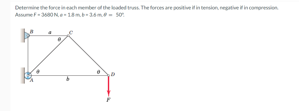 Determine the force in each member of the loaded truss. The forces are positive if in tension, negative if in compression.
Assume F = 3680 N, a = 1.8 m, b = 3.6 m, 0 = 50°
B
a
C
0
A
Ө
b
Ө
D
F