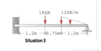 18kN 12kN/m
1.2m 0.75m-1.2m
Situation 3