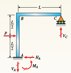 -L-
B
fve
P
2
-HA
MA
VA
