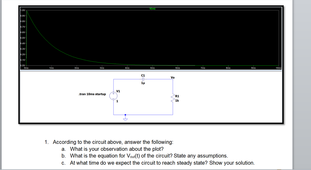 V(vo)
1.0v
0.9V-
0.8V-
l0.7v-
0.6V
0.5V-
l0.4V
0.3V
0.2V
0.1V-
0.0v
Oms
T
7ms
1ms
2ms
3ms
4ms
5ms
6ms
8ms
9ms
10ms
C1
Vo
1p
V1
.tran 10ms startup
R1
1
1k
1. According to the circuit above, answer the following:
a. What is your observation about the plot?
b. What is the equation for Vout(t) of the circuit? State any assumptions.
c. At what time do we expect the circuit to reach steady state? Show your solution.
