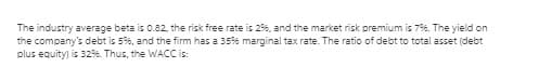 The industry average beta is 0.82, the risk free rate is 256, and the market risk premium is 7%. The yield on
the company's debt is 5%, and the firm has a 356 marginal tax rate. The ratio of debt to total asset (debt
plus equity) is 32. Thus, the WACC is:
