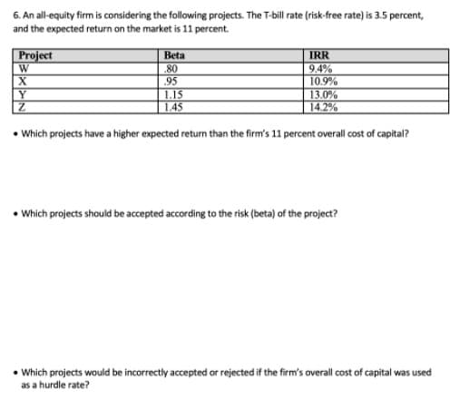 6. An all-equity firm is considering the following projects. The T-bill rate (risk-free rate) is 3.5 percent,
and the expected return on the market is 11 percent.
|Project
Beta
IRR
80
.95
9.4%
X
10.9%
13.0%
14.2%
Y
1.15
1.45
• Which projects have a higher expected return than the firm's 11 percent overall cost of capital?
• Which projects should be accepted according to the risk (beta) of the project?
• Which projects would be incorrectly accepted or rejected if the firm's overall cost of capital was used
as a hurdle rate?
