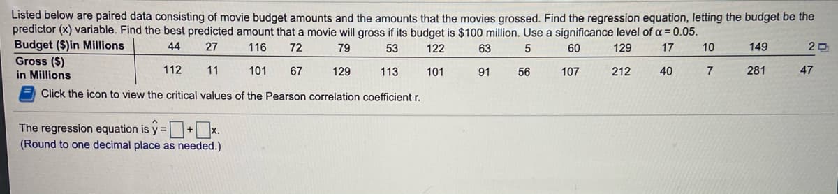 Listed below are paired data consisting of movie budget amounts and the amounts that the movies grossed. Find the regression equation, letting the budget be the
predictor (x) variable. Find the best predicted amount that a movie will gross if its budget is $100 million. Use a significance level of a = 0.05.
Budget ($)in Millions
Gross ($)
in Millions
44
27
116
72
79
53
122
63
5
60
129
17
10
149
20
112
11
101
67
129
113
101
91
56
107
212
40
7
281
47
Click the icon to view the critical values of the Pearson correlation coefficient r.
The regression equation is y =+x.
(Round to one decimal place as needed.)
