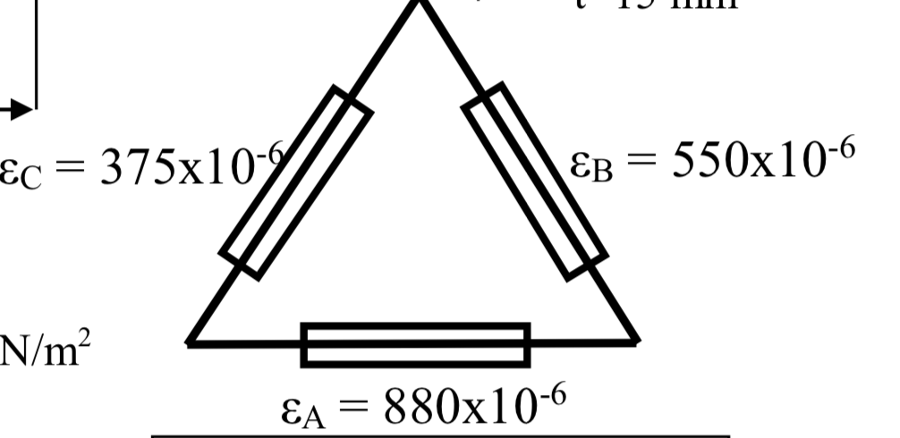 ɛc = 375x10
EB
550x10-6
N/m2
EA = 880x10-6
