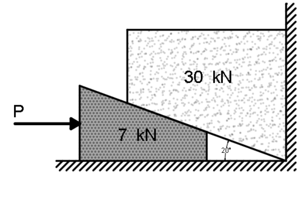 30 kN
P
7 kN
20
