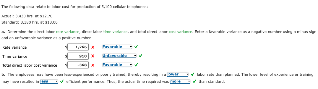 The following data relate to labor cost for production of 5,100 cellular telephones:
Actual: 3,430 hrs. at $12.70
Standard: 3,380 hrs. at $13.00
a. Determine the direct labor rate variance, direct labor time variance, and total direct labor cost variance. Enter a favorable variance as a negative number using a minus sign
and an unfavorable variance as a positive number.
1,266 X
910 X
-368 X
Rate variance
Favorable
Unfavorable
✓
Time variance
Total direct labor cost variance
Favorable •✓
b. The employees may have been less-experienced or poorly trained, thereby resulting in a lower
may have resulted in less ✔efficient performance. Thus, the actual time required was more
✓
✔labor rate than planned. The lower level of experience or training
✔than standard.