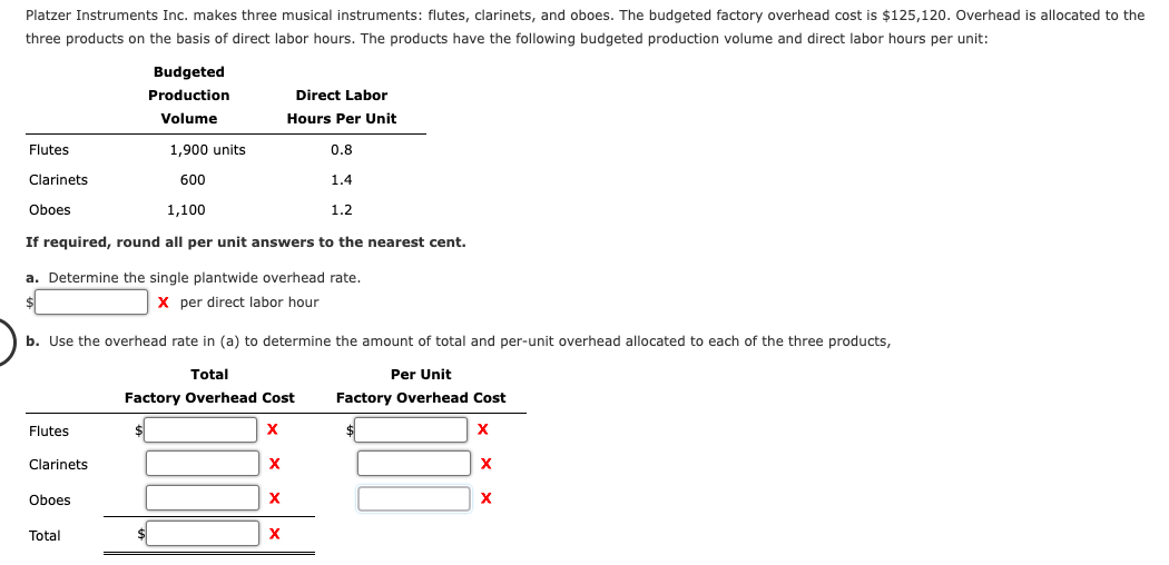 Platzer Instruments Inc. makes three musical instruments: flutes, clarinets, and oboes. The budgeted factory overhead cost is $125,120. Overhead is allocated to the
three products on the basis of direct labor hours. The products have the following budgeted production volume and direct labor hours per unit:
Flutes
Flutes
Clarinets
Oboes
If required, round all per unit answers to the nearest cent.
a. Determine the single plantwide overhead rate.
X per direct labor hour
Clarinets
Oboes
Budgeted
Production
Volume
Total
1,900 units
600
$
b. Use the overhead rate in (a) to determine the amount of total and per-unit overhead allocated to each of the three products,
Per Unit
Total
Factory Overhead Cost
Factory Overhead Cost
X
X
1,100
Direct Labor
Hours Per Unit
X
0.8
1.4
X
X
1.2
X
X