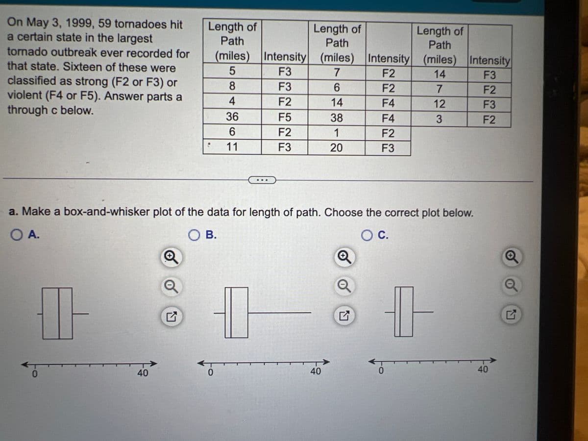 On May 3, 1999, 59 tornadoes hit
a certain state in the largest
tornado outbreak ever recorded for
that state. Sixteen of these were
classified as strong (F2 or F3) or
violent (F4 or F5). Answer parts a
through c below.
A
0
40
a. Make a box-and-whisker plot of the data for length of path. Choose the correct plot below.
O A.
O B.
O C.
Q
Length of
Length of
Length of
Path
Path
Path
(miles) Intensity (miles) Intensity (miles)
F3
7
F2
14
F3
6
F2
7
F2
14
F4
12
F5
38
F4
3
F2
1
F2
F3
20
F3
✔
58
4
36
6
11
40
Intensity
F3
F2
F3
F2
G
40
Q
Q
G