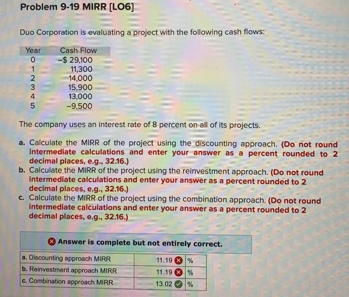 Problem 9-19 MIRR [LO6]
Duo Corporation is evaluating a project with the following cash flows:
Year
Cash Flow
-$ 29,100
012345
11,300
14,000
15,900
13,000
-9,500
The company uses an interest rate of 8 percent on all of its projects.
a. Calculate the MIRR of the project using the discounting approach. (Do not round
intermediate calculations and enter your answer as a percent rounded to 2
decimal places, e.g., 32.16.)
b. Calculate the MIRR of the project using the reinvestment approach. (Do not round
intermediate calculations and enter your answer as a percent rounded to 2
decimal places, e.g., 32.16.)
c. Calculate the MIRR of the project using the combination approach. (Do not round
intermediate calculations and enter your answer as a percent rounded to 2
decimal places, e.g., 32.16.)
Answer is complete but not entirely correct.
a. Discounting approach MIRR
11.19 %
b. Reinvestment approach MIRR
11.19
%
c. Combination approach MIRR
13.02
%