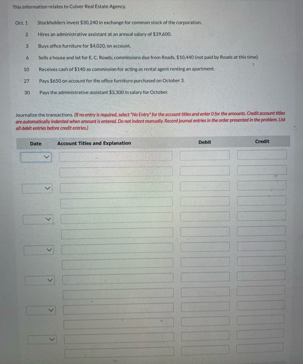 # Culver Real Estate Agency: Journalizing Transactions

## Transaction Overview

The following transactions relate to Culver Real Estate Agency for the month of October:

### October 1
- **Transaction:** Stockholders invested $30,240 in exchange for common stock of the corporation.
- **Entry:** (To be journalized)

### October 2
- **Transaction:** Hired an administrative assistant at an annual salary of $39,600.
- **Entry:** No immediate entry required (salary will be recorded when paid).

### October 3
- **Transaction:** Bought office furniture for $4,020 on account.
- **Entry:** (To be journalized)

### October 6
- **Transaction:** Sold a house and lot for E.C. Roads; commissions due from Roads amount to $10,440 (not paid by Roads at this time).
- **Entry:** (To be journalized)

### October 10
- **Transaction:** Received cash of $140 as commission for acting as a rental agent renting an apartment.
- **Entry:** (To be journalized)

### October 27
- **Transaction:** Paid $650 on account for the office furniture purchased on October 3.
- **Entry:** (To be journalized)

### October 30
- **Transaction:** Paid the administrative assistant $3,300 in salary for October.
- **Entry:** (To be journalized)

## Journalizing Transactions

**Instructions:** 
If no entry is required, select "No Entry" for the account titles and enter 0 for the amounts. Credit account titles are automatically indented when the amount is entered. Do not indent manually. Record journal entries in the order presented in the problem. List all debit entries before credit entries.

| Date       | Account Titles and Explanation | Debit     | Credit    |
|------------|--------------------------------|-----------|-----------|
| Oct. 1     | Cash                            | $30,240   |           |
|            | Common Stock                    |           | $30,240   |
| Oct. 3     | Office Furniture                | $4,020    |           |
|            | Accounts Payable                |           | $4,020    |
| Oct. 6     | Accounts Receivable             | $10,440   |           |
|            | Commission Revenue              |           | $10,440   |
| Oct. 10    | Cash                            | $140      |           |
|