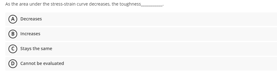 As the area under the stress-strain curve decreases, the toughness_
(A) Decreases
(B) Increases
Stays the same
D Cannot be evaluated
