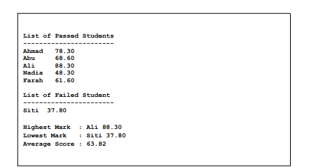 List of Passed Students
Ahmad
78.30
Abu
68.60
Ali
88.30
Nadia
48.30
Farah
61.60
List of Failed Student
Siti 37.80
Highest Mark : Ali 88.30
: Siti 37.80
Average Score : 63.82
Lowest Mark
