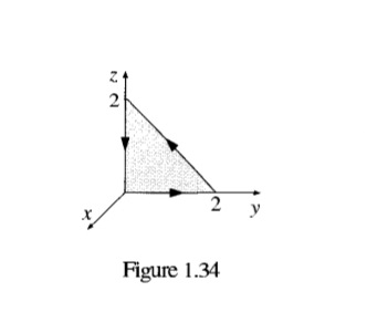 2
y
Figure 1.34
