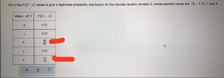 Fill in the P(X=x) values to give a legitimate probability distribution for the discrete random variable X, whose possible values are -6, -1, 0, 1, and 4.
%3D
Value x of X
P(x - x)
-6
0.22
-1
0.29
0.22
4
