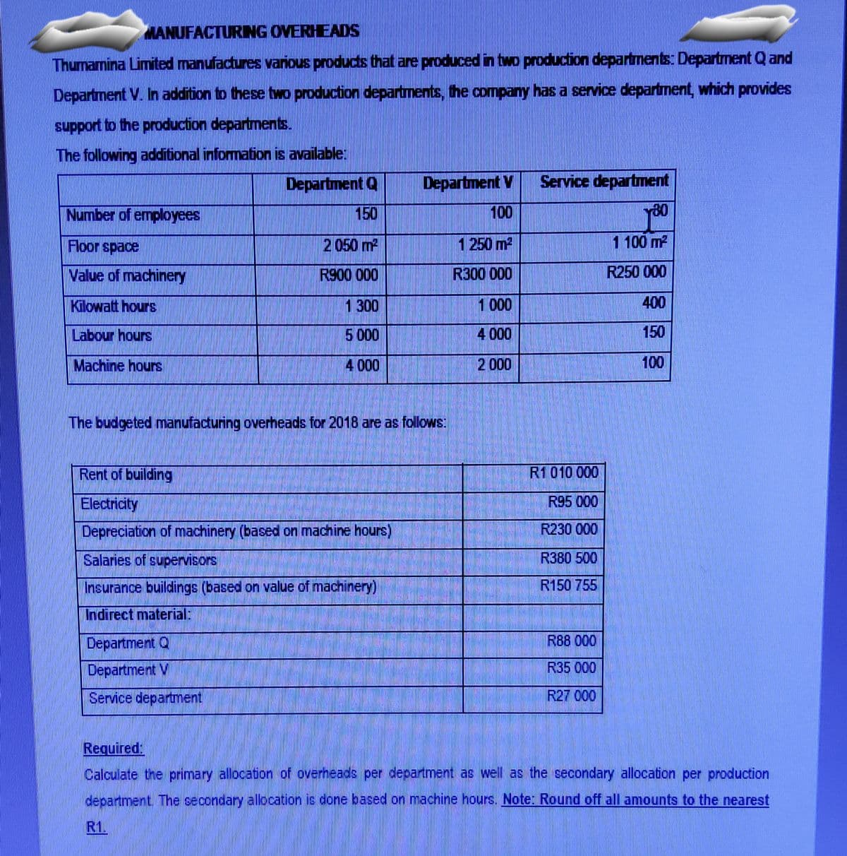 MANUFACTURNG OVERHEADS
Thumamina Limited manufactures various produds that are produced in two production departments: Department Q and
Department V. In addition to these two production departments, the company has a service department, which provides
support to the production departments.
The following additional information is available:
Department Q
Department V
Service department
Number of employees
150
100
Floor space
2050 m
1250 m2
1100 m2
Value of machinery
R900 000
R300 000
R250 000
Kilowatt hours
1300
1000
400
Labour hours
5000
4 000
150
Machine hours
4 000
2 000
100
The budgeted manufacturing overheads for 2018 are as follows:
Rent of building
R1010 000
Electricity
R95 000
Depreciation of machinery (based on machine hours)
R230 000
Salaries of supervisors
R380 500
Insurance buildings (based on value of machinery)
R150 755
Indirect material:
Department Q
R88 000
Department V
R35 000
Service department
R27 000
Required
Calculate the primary allocation of overheads per department as well as the secondary allocation per production
department. The secondary allocation is done based on machine hours. Note: Round off all amounts to the nearest
R1.
