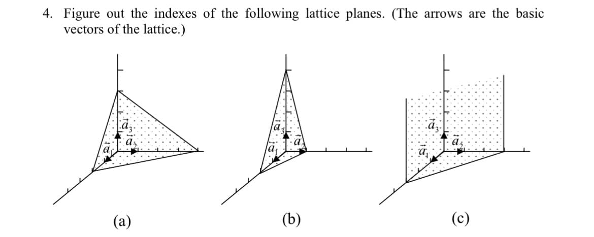 4. Figure out the indexes of the following lattice planes. (The arrows are the basic
vectors of the lattice.)
(a)
(b)
(c)