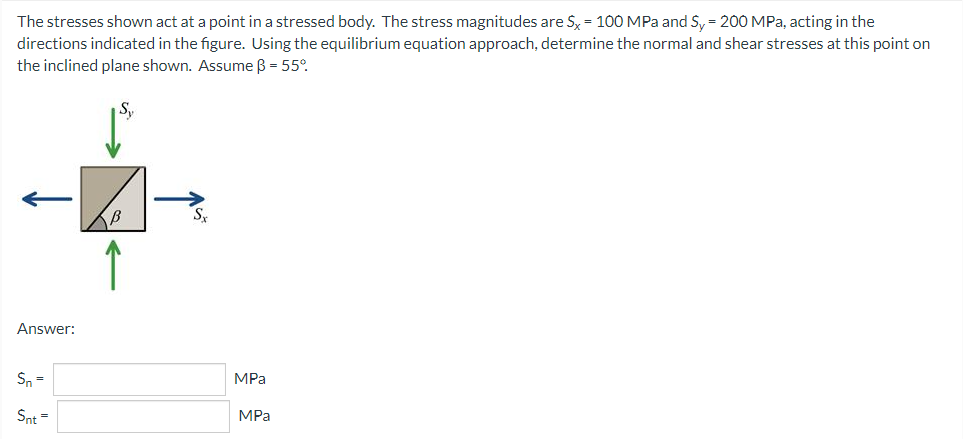 The stresses shown act at a point in a stressed body. The stress magnitudes are Sx = 100 MPa and S, = 200 MPa, acting in the
directions indicated in the figure. Using the equilibrium equation approach, determine the normal and shear stresses at this point on
the inclined plane shown. Assume B = 55°.
Answer:
Sn -
MPа
Snt =
MPa
